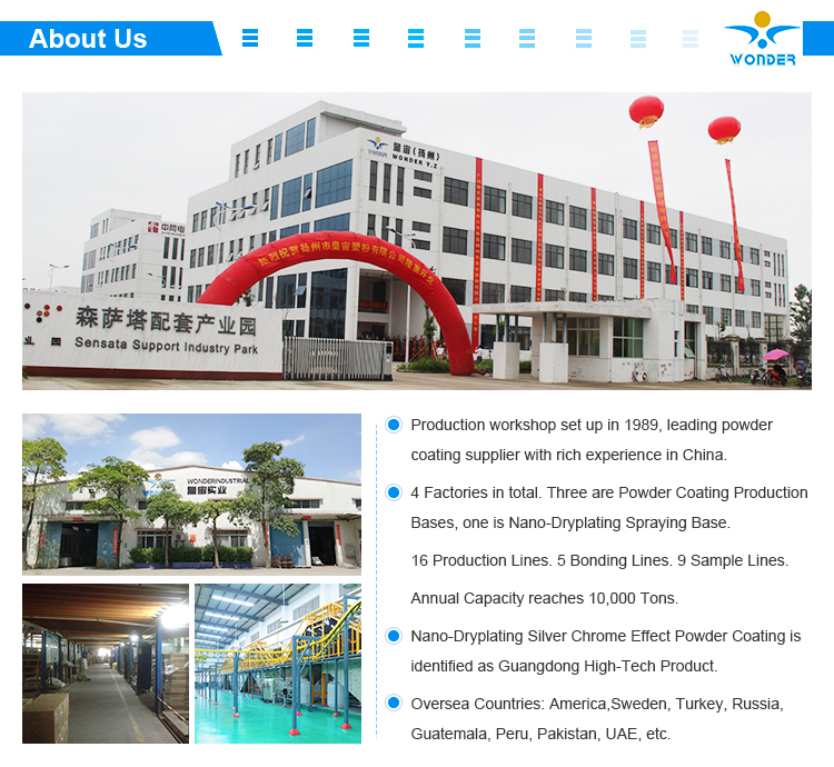 Epoxy Ral 6018 Green for Tin Bucket Watering Pot