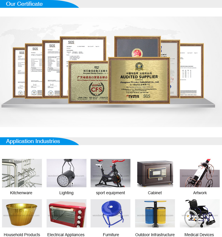 Electrostatic Candy Chrome Gold Spray Powder Coating