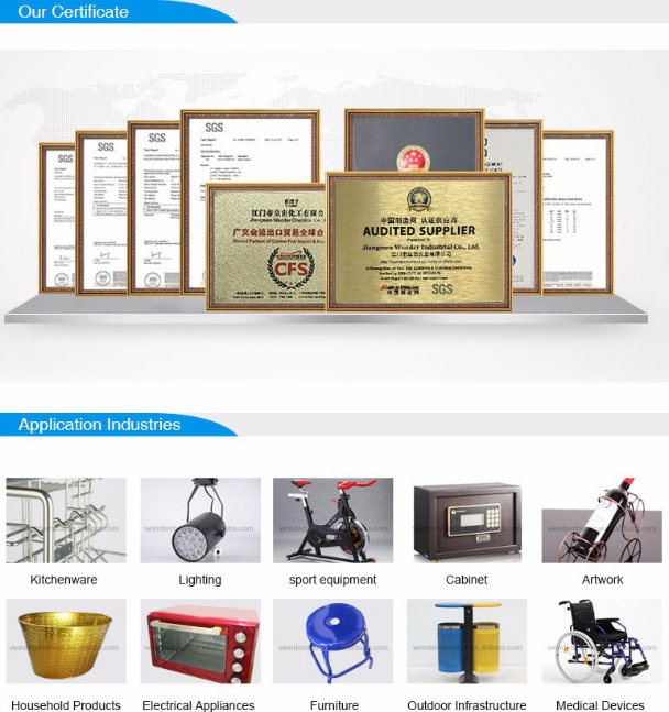 Decorative Electrostatic Ral Powder Coating Factory