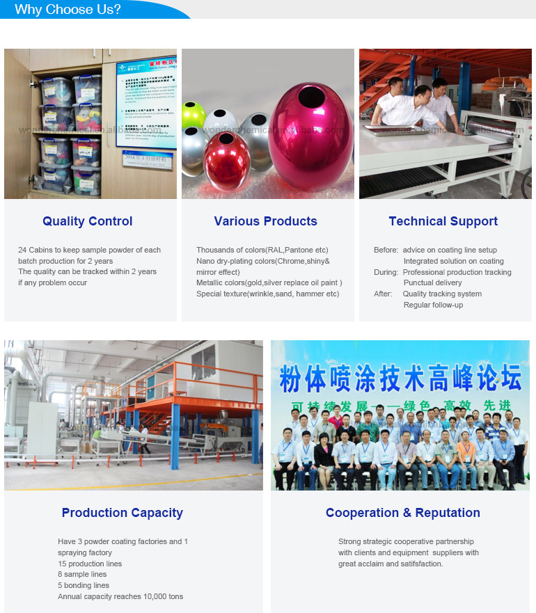 drylac powder coating