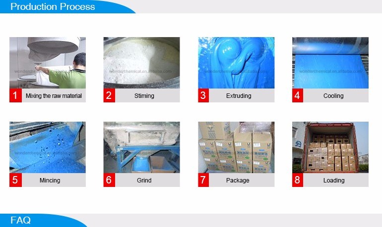 eastwood powder coating system