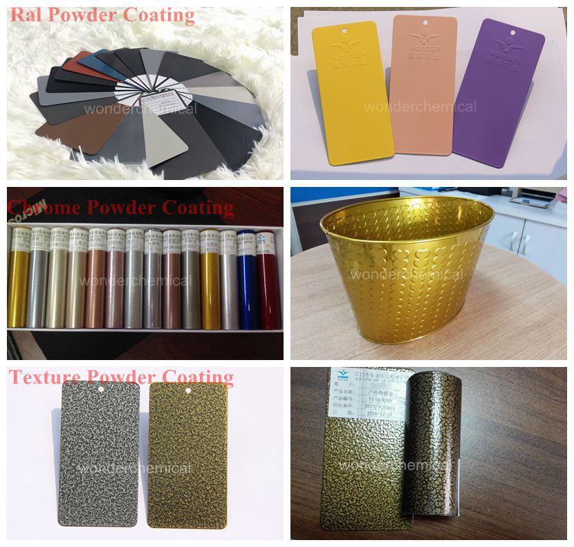 New High Gloss Candy Red Transparent Powder Coating